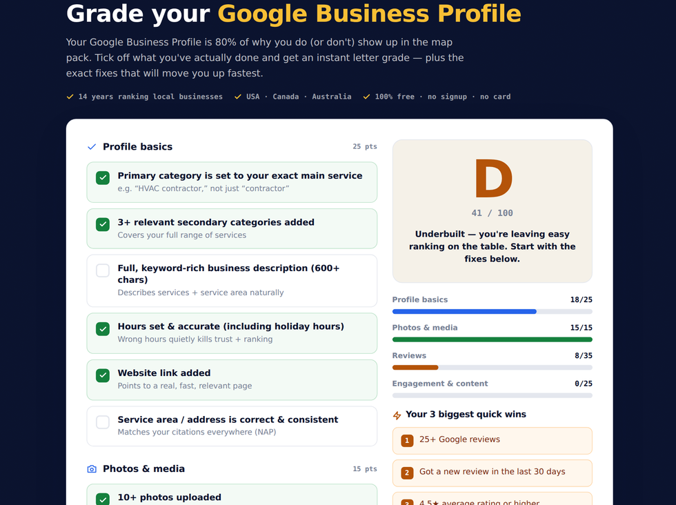 The Google Business Profile Scorecard showing a live grade, category breakdown, and quick wins.