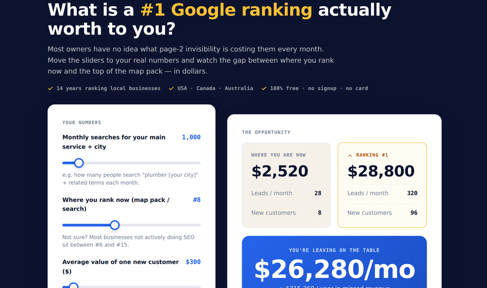The Local SEO ROI Calculator showing the revenue gap between a current rank and ranking #1.